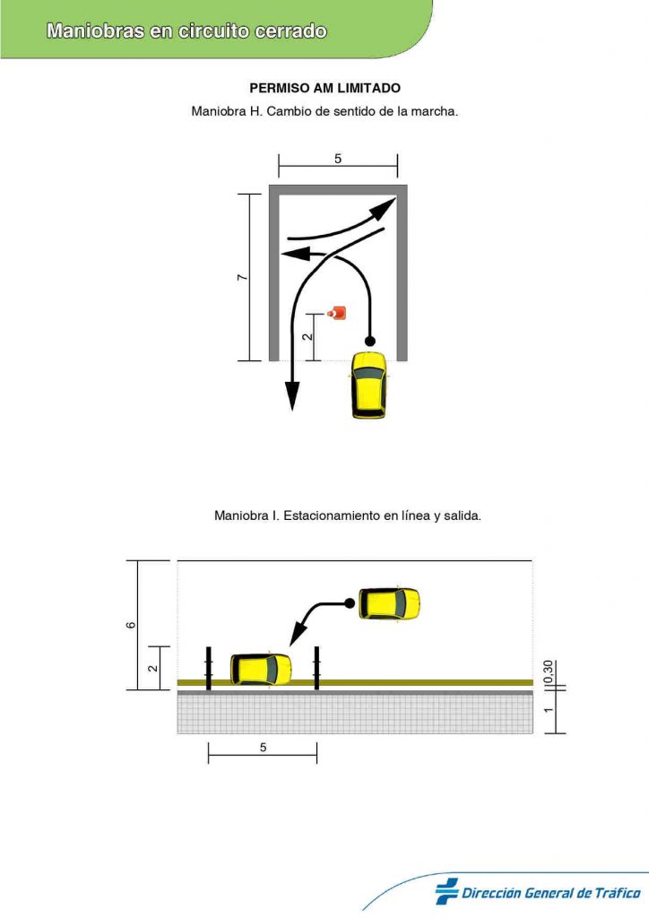 Pruebas de Maniobras Licencia AM