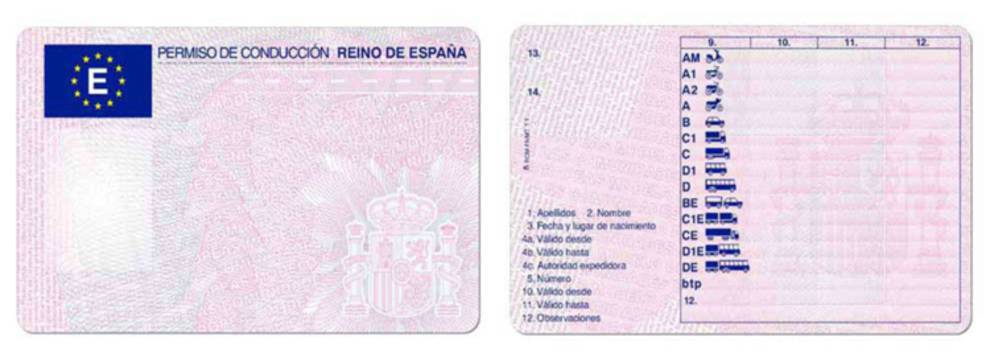 Llicència AM cotxes sense carnet