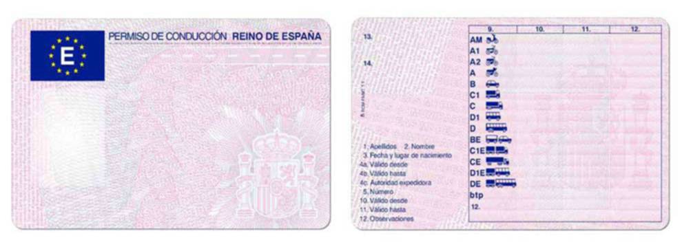 Licencia AM coches sin carnet